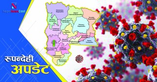 दुई दिनमा कोभिड जित्नेको संख्या साढे चार गुणाले बढ्यो 