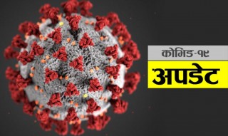 कोरोनामुक्त हुने बढे